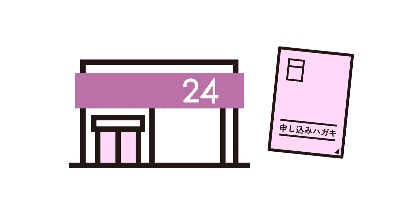 1. お近くのファミリーマートで専用はがきを取得